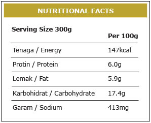 nutrition_Thalia Lamb Lasagna 300g