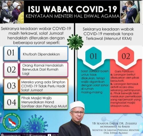 Wabak Novel Coronavirus (COVID-19) Pada Tahap Pandemik 4