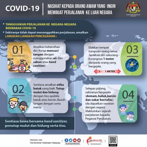 Wabak Novel Coronavirus (COVID-19) Pada Tahap Pandemik 5